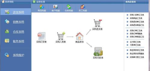 免費在線試用軟件庫 選軟件網軟件體驗全攻略